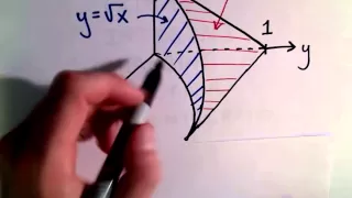 Triple Integrals, Changing the Order of Integration, Part 1 of 3