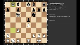 Gilles Miralles - Denis Bucher | Center Game: von der Lasa Gambit | 2001