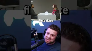 Press The Button to Reject your Date😱 (Awkward)