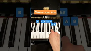 Take on me by AHA, PIANO TUTORIAL OPENING