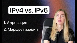 Быстрое объяснение IPv4 и IPv6: история, отличия, текущая ситуация