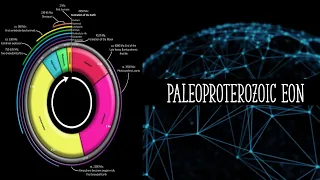 Paleoproterozoic - Oxygen Holocaust