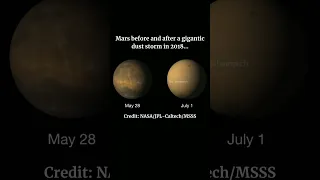 Mars before and after a huge dust storm. #nasa #mars #storm