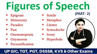 Figure of Speech in English Grammar | Figure of Speech | Figure of speech Practice Set