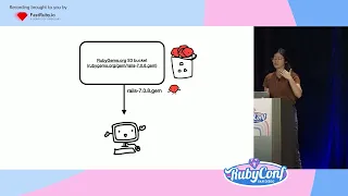 RubyConf 2023 - Demystifying the Ruby package ecosystem by Jenny Shen