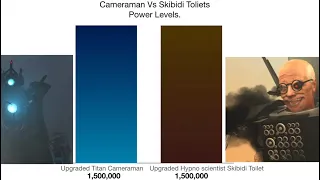 Cameraman vs Skibidi toilet power levels!! Remastered 3.0