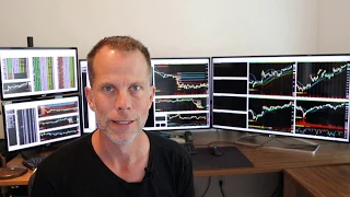 Trading Support and Resistance - Market Minutes for July 15 2019