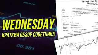 КРАТКИЙ ОБЗОР ТОРГОВОГО СОВЕТНИКА WEDNESDAY: ФЛЭТОВАЯ ТОРГОВЛЯ ПО СТОХАСТИКУ