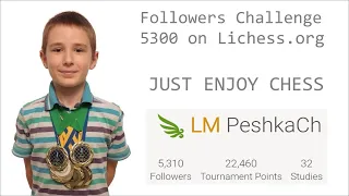 Chess prodigy Tykhon. Followers Challenge. 5300 on Lichess.org. LiveStream. 27/04/2020