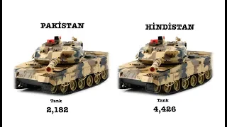 Pakistan ve Hindistan Arasındaki Askeri Güç I India War in Pakistan