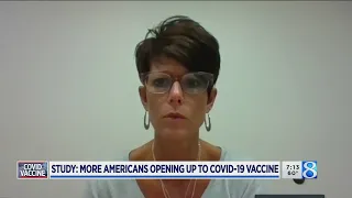 Study: More Americans opening up to COVID-19 vaccine