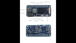 Banana Pi M2 Zero