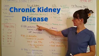 Chronic Kidney Disease (CKD)