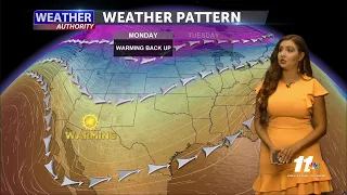 Weather Forecast with Melissa Zaremba - Monday Morning 6 AM May 23, 2022