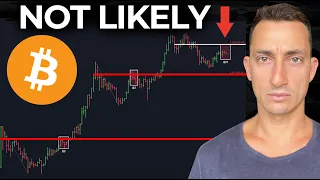 WARNING: Bitcoin is Repeating History Just Like in 2015 & 2019 (Massive Move Coming)