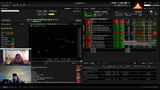 Should we short Tesla ($TSLA) puts? No.  December 16th, 2022