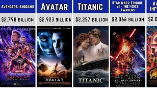 Top 50 Biggest Box Office Movies Of All Time
