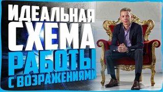 🔥 ИДЕАЛЬНАЯ СХЕМА РАБОТА С ВОЗРАЖЕНИЯМИ