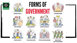 Different Forms of Government