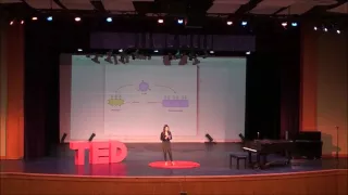 What Doesn’t Kill You Makes You Stronger | Saloni Rao | TEDxYouth@WWHS