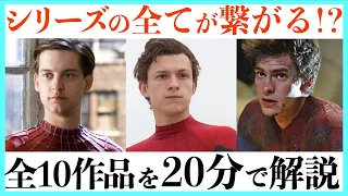 【全まとめ】スパイダーマン過去シリーズの物語一挙解説！