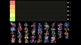 Global Tier List Update, June 28th, 2023 w/ guests Pika & MostlySean