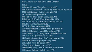 80's Classic Dance Mix 1982   1989