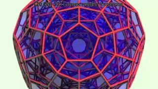 The Wonderful World of Mathematics Rotating Platonic Solids in four Dimensions