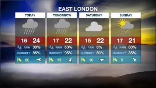 Weather Forecast | 2 December 2021