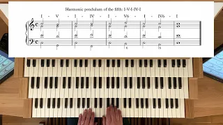 Fascination Organ Improvisation: Pendulum-Sequence-Cadence