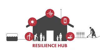 Resilience Hub Tour