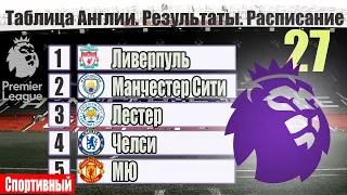 Чемпионат Англии по футболу. АПЛ. Результаты 27 тура, расписание, таблица, бомбардиры.