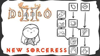Sorceress Skill Changes Diablo 2 | IdBeCoolif