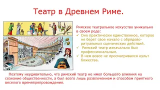 "История театра: Античный театр."