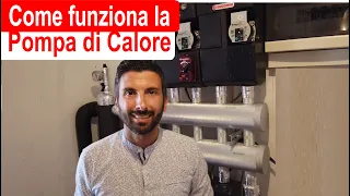 Come funziona la Pompa di Calore