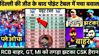 IPL Points Table 2024-After DC vs GT Match 32||Points Table IPL 2024 Today||New Ank Talika IPL 2024