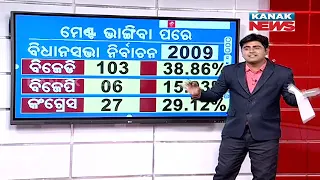 BJD-BJP Alliance ! | Sneak Peek On Some Old Facts Over Vote Percentage | Know The Details