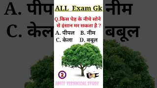 Gk Question || Gk in Hindi || Gk Question and Answer | Gk Quiz | Gk quiz 2023 | General Knowledge