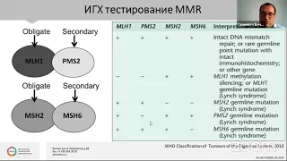 Вебинар  «Мультидисциплинарный подход в диагностике и лечении опухолей ЖКТ"