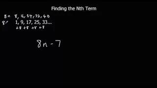 Finding the Nth Term