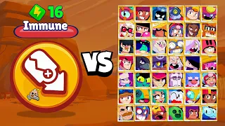 Who Can Survive Knuckle Busters? All 59 Brawler Test