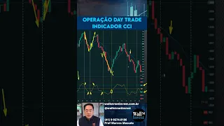 Operações DAY TRADE Com Indicador CCI #shorts