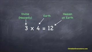 The Perfect Number "12" | Revelation 21 F