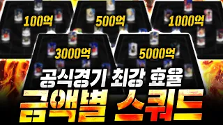 100억에서 5000억까지 역대급 효율뽑는 금액별 스쿼드!!! 피파4