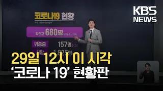 [코로나19 현황] 28일까지 누적 확진자 121,351명...사망 1,825명 / KBS 2021.04.29.