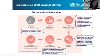 June 2021 LabCoP M&E Session: Viral Load Testing Data Quality Assessment