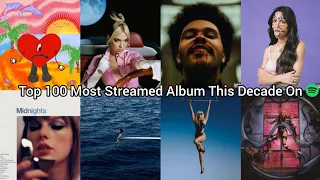 Top 100 Most Streamed Album This Decade On Spotify (20s Decade)