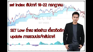 set index สัปดาห์ 18-22 กค. SCC, KWM, ALL, SABINA, III, SUPER, TU, U, ADB, TOA, THMUI