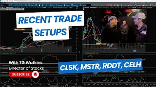 Recent Trade Setups | Profit Pilot