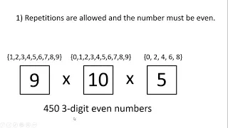 Combinatorics (3 Digit Even Numbers - Repetitions are allowed and Not Allowed) #OnLineTeaching